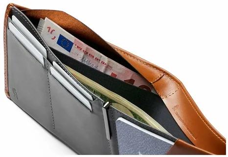 travel wallet